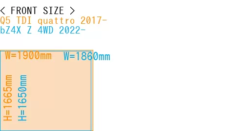 #Q5 TDI quattro 2017- + bZ4X Z 4WD 2022-